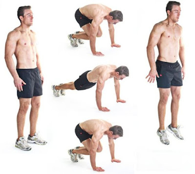 10 Bodyweight Exercises for Weight Loss