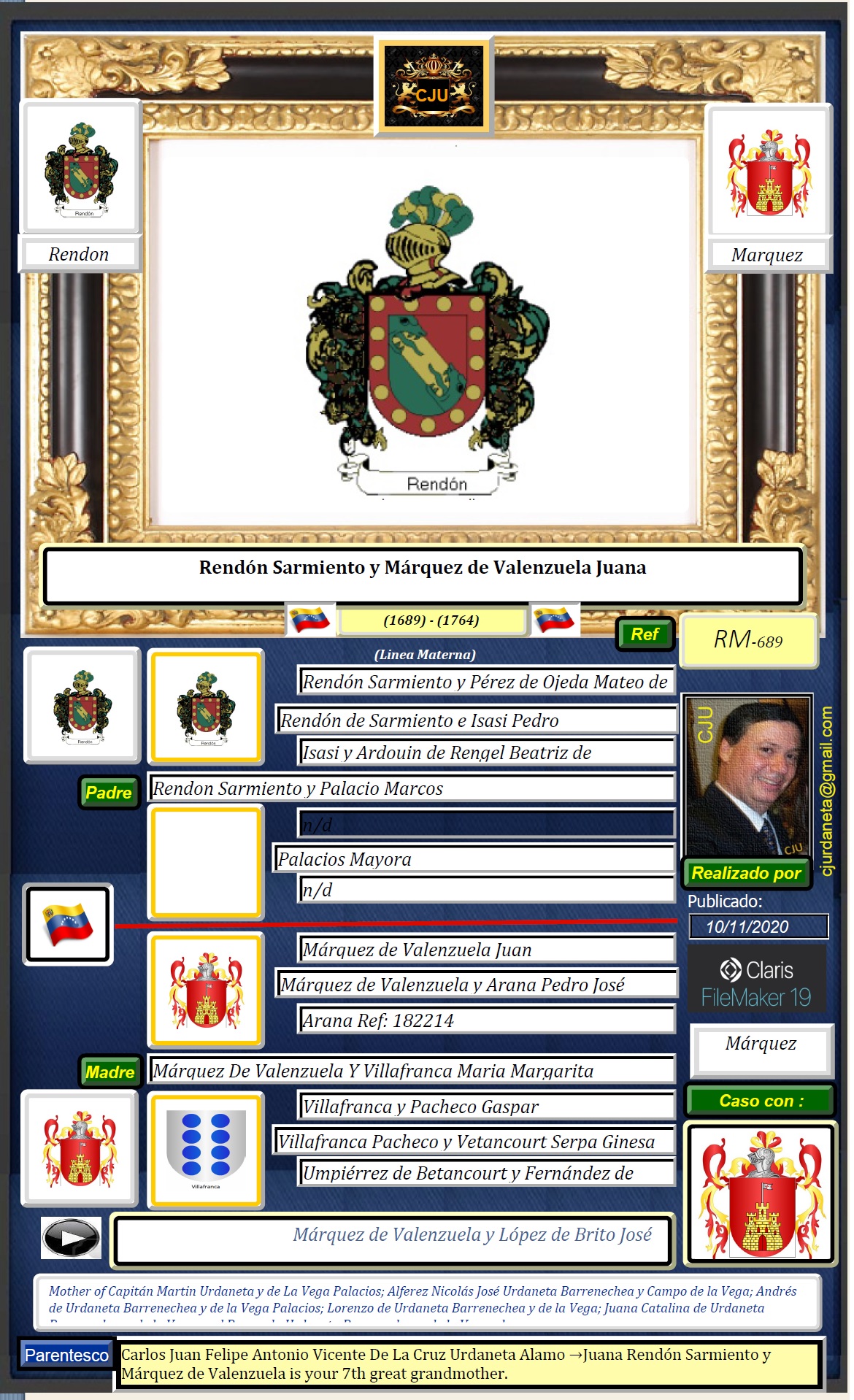 FAMILIA #URDANETA Y SUS PARIENTES #GENEALOGIA #GENEALOGY: Rendón ...