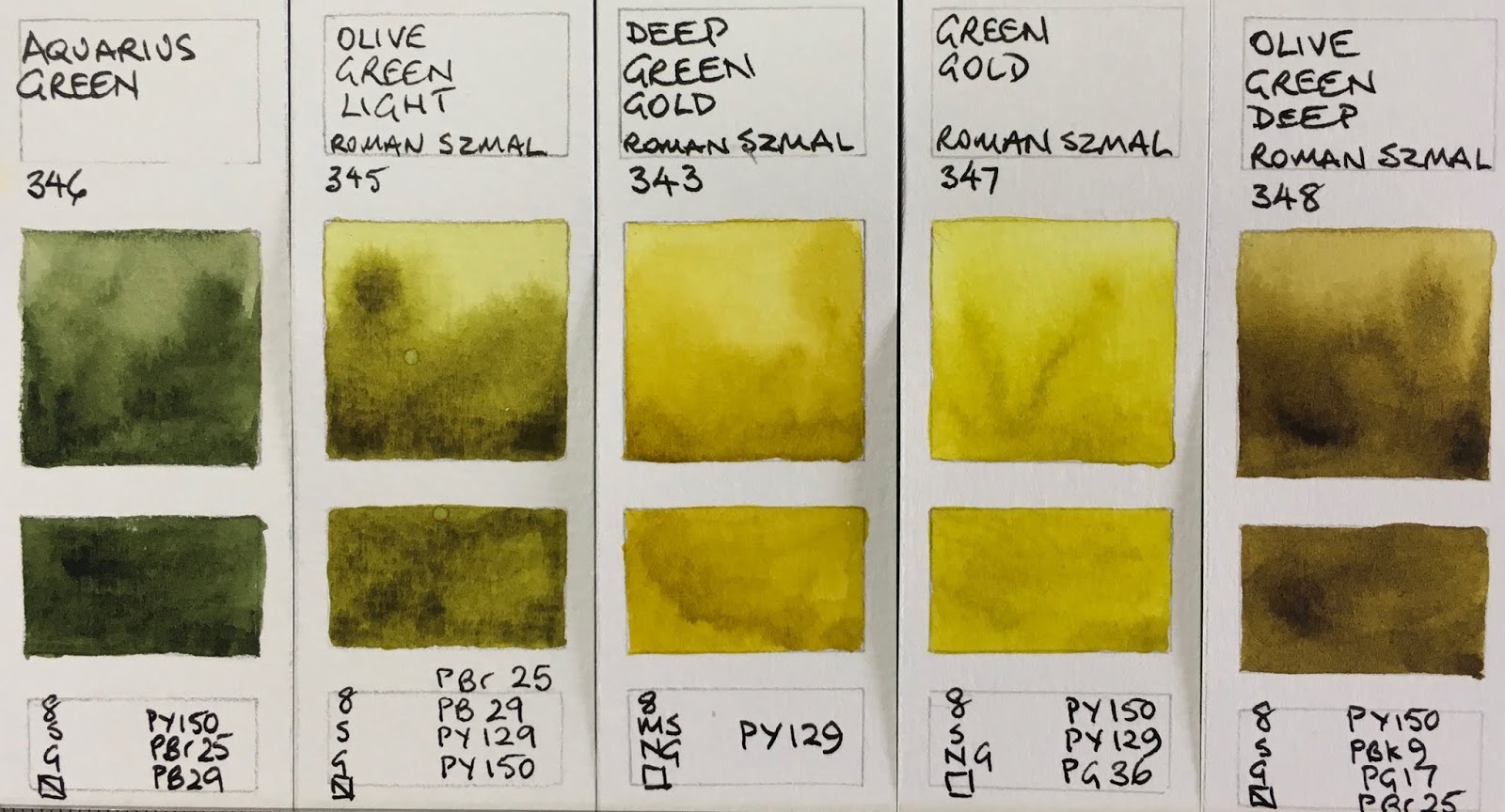 Jane Blundell Artist Roman Szmal Aquarius watercolours