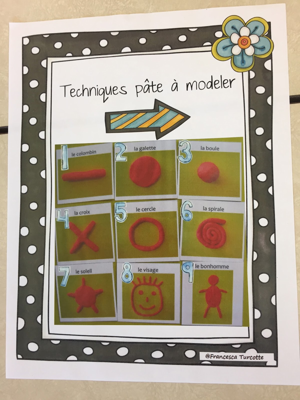 La maternelle de Mme Léa: Pâte à modeler