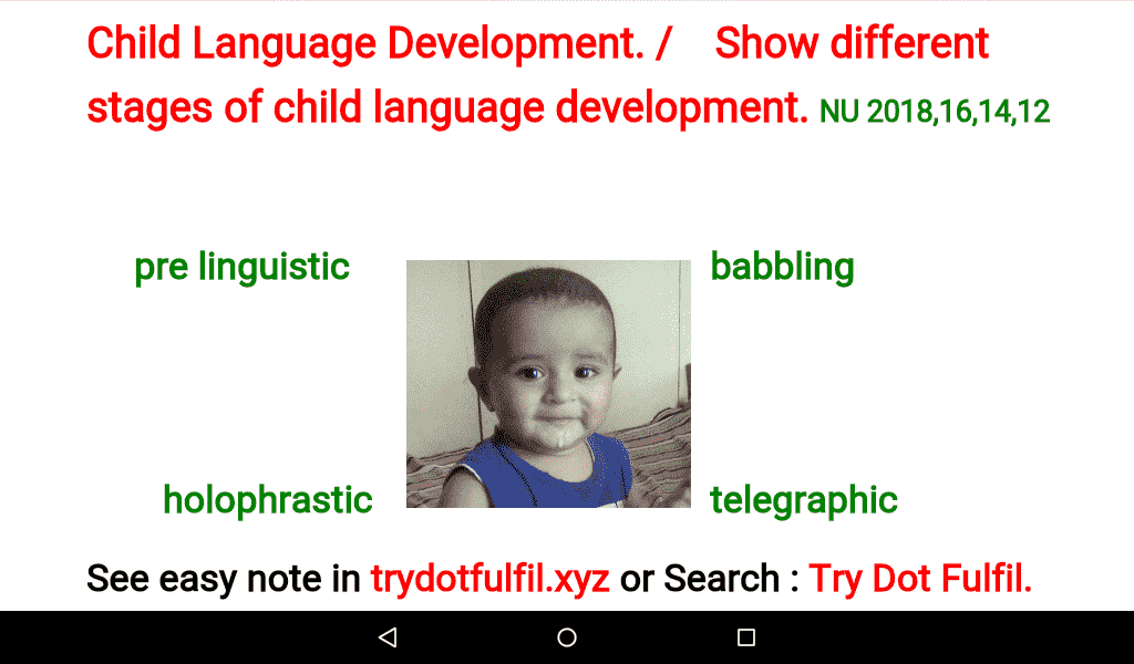 Stages of child language development.