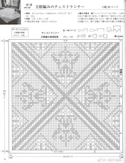 Square doily filet crochet & tablecloth