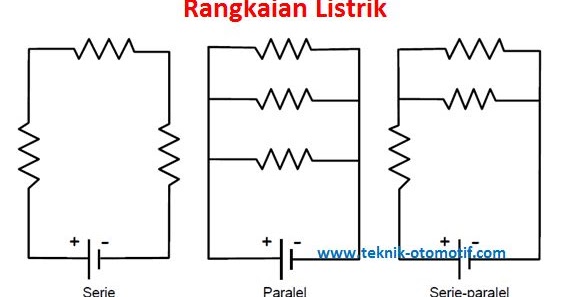 Tuliskan sifat-sifat campuran