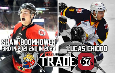 Trade: Barrie Colts Trade Lucas Chiodo to Ottawa 67's. #OHL