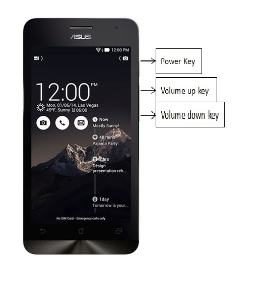 Lubang Warak Cara Mudah Dan Gampang Screenshot Di Asus Zenfone 2
