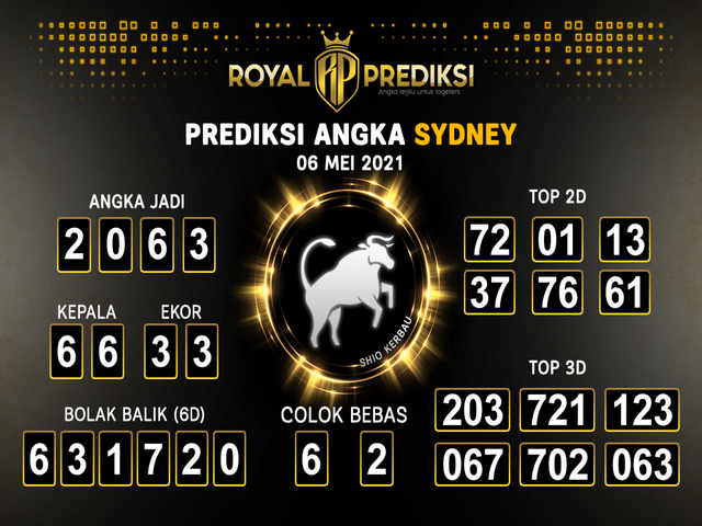 gambar togel sydney