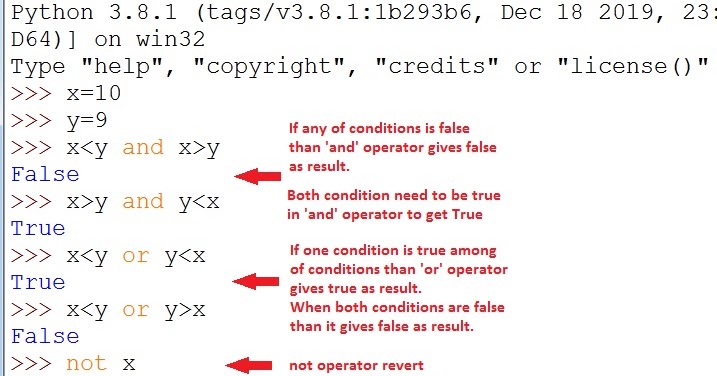 Logical operators in python - Python Educator