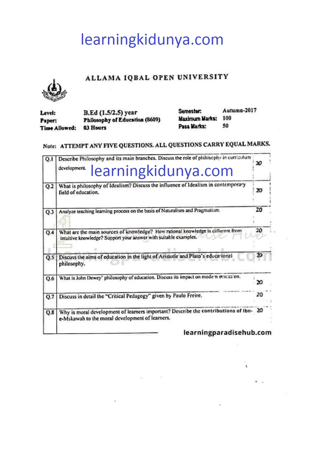AIOU Past Papers B.Ed Code 8610 Year 2017 Autumn