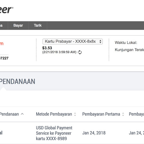 Arti Status Pengiriman Paket Pada Pos Indonesia Caratahu Com