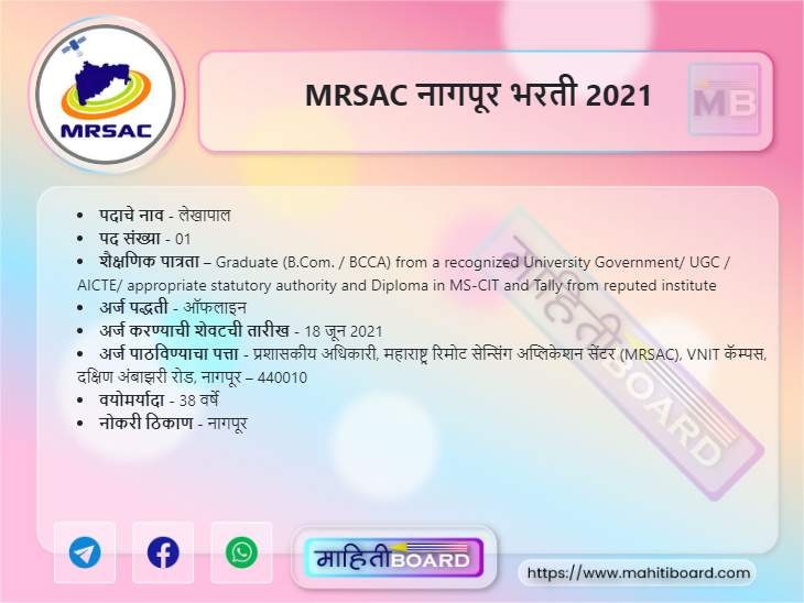 MRSAC Nagpur Bharti 2021