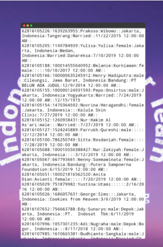 530 Juta database pengguna Facebook di bocorkan oleh hacker