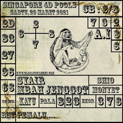 Forum Kode Syair Singapore 20 Maret 2021 - Syair Togel