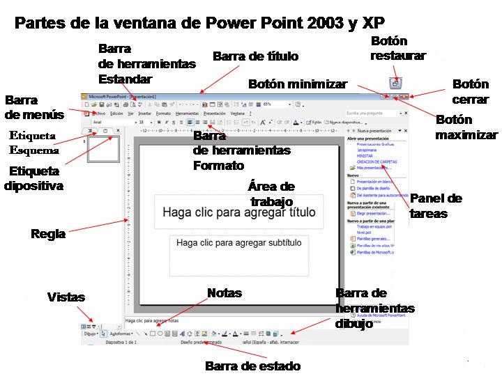 Herramientas Power Point