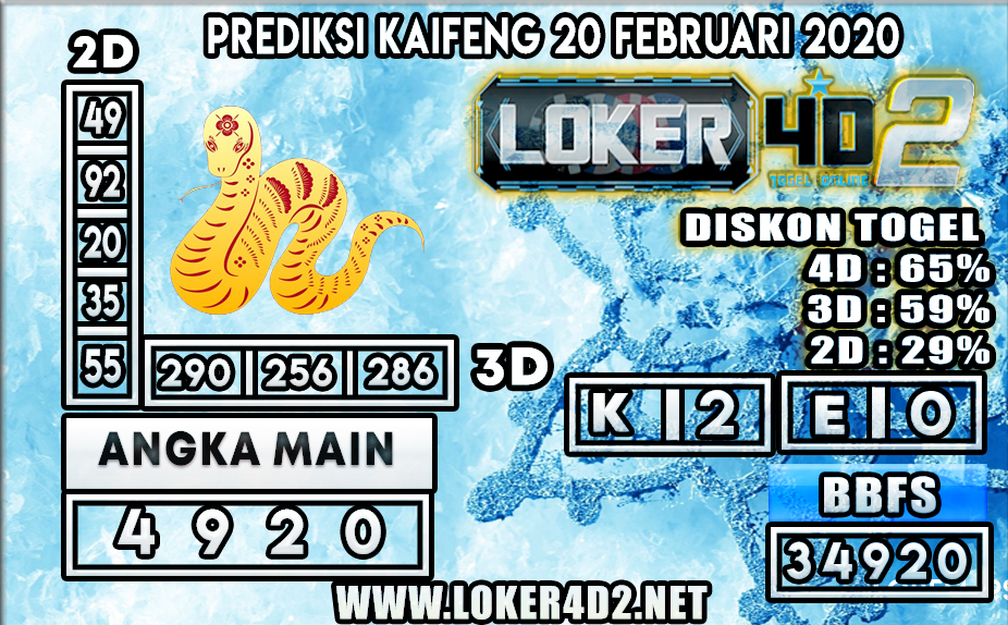 PREDIKSI TOGEL KAIFENG LOKER4D2 20 FEBRUARI 2020