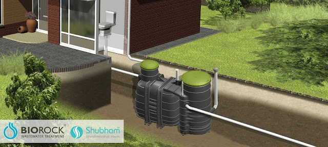 Domestic & Residential Sewage treatment plants for Individual House, Weekend homes, farmhouse, Villas.