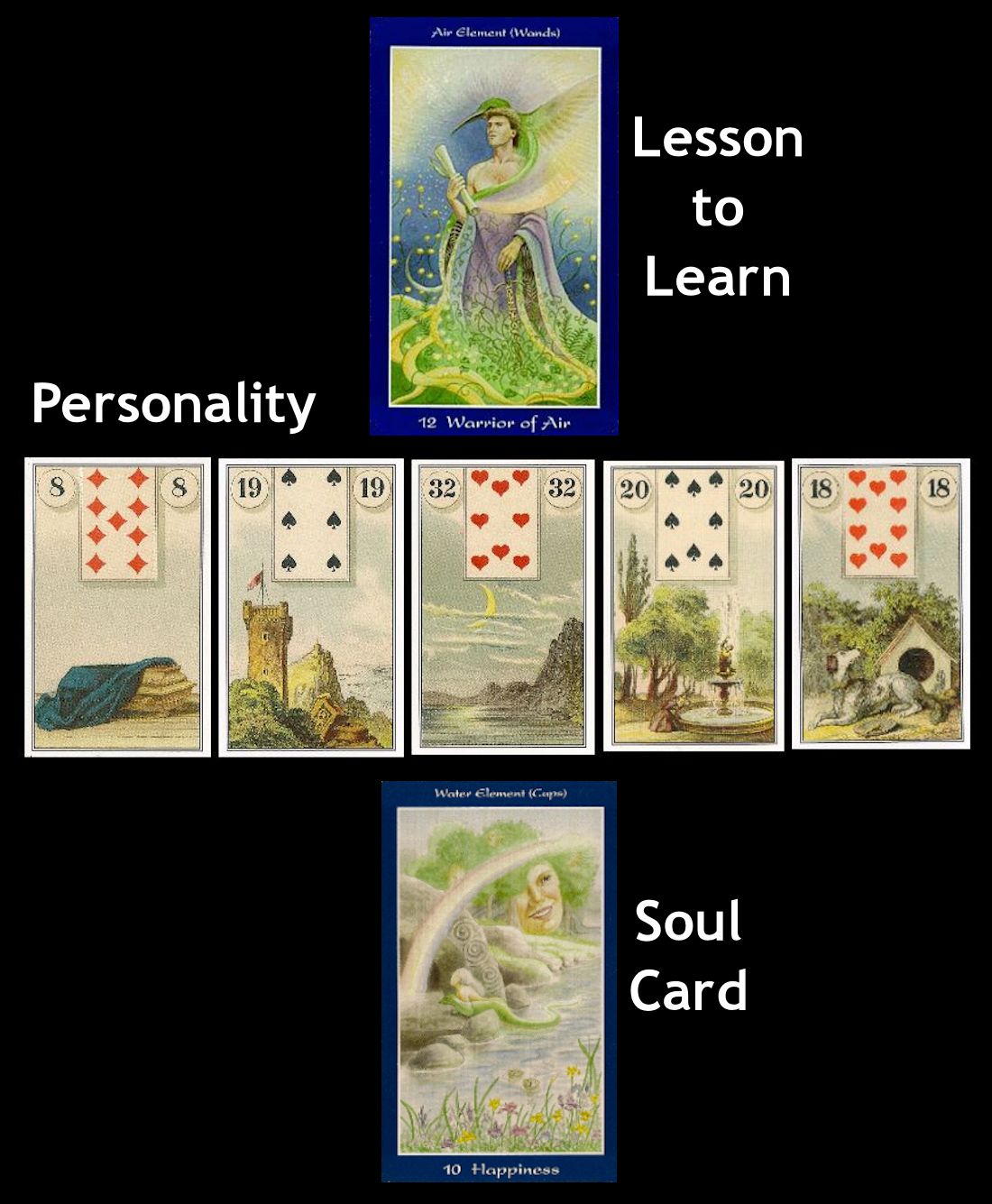 An open letter with a quill pen, symbolizing communication and messages.