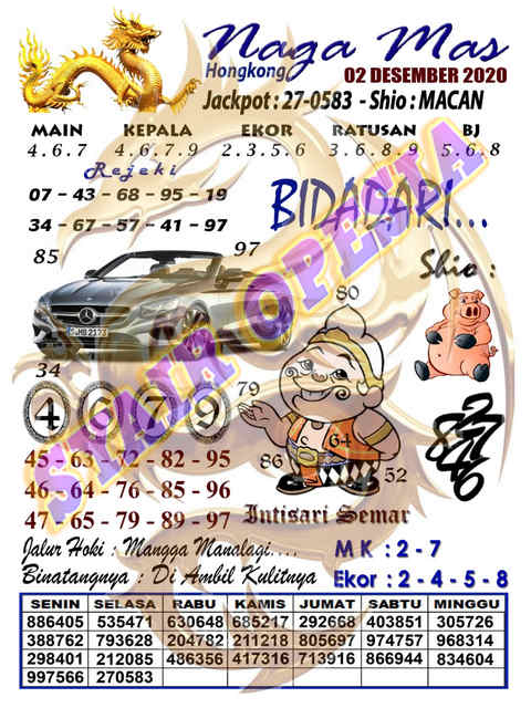 1 New Message Kode Syair Hongkong 2 Desember 2020 Forum Syair Togel Hongkong Singapura Sydney