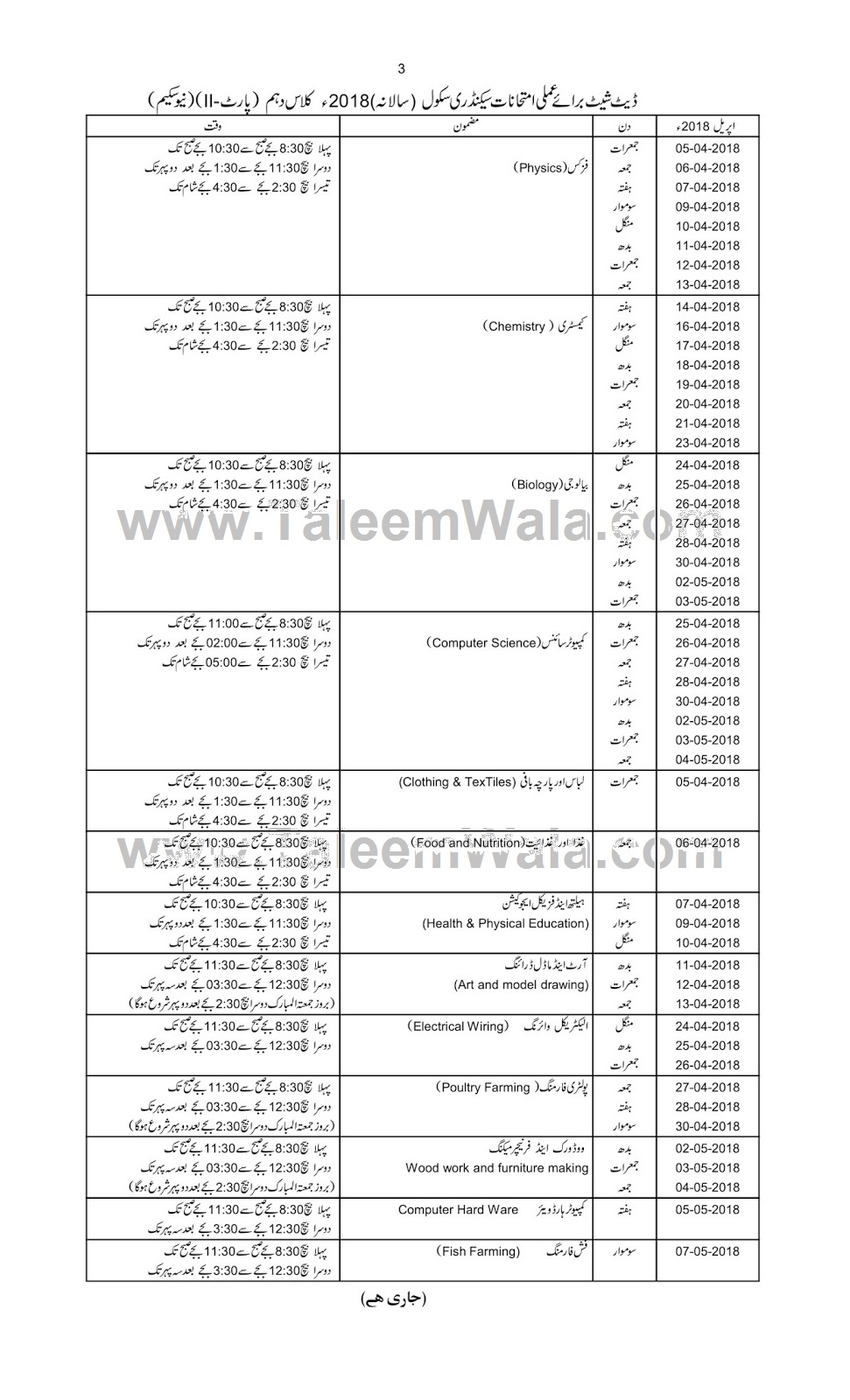 Gujranwala Board: 9th & 10th Class Date Sheet 2018 Download for Matric Exams