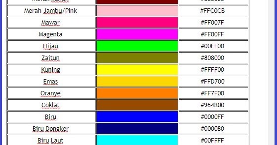 Kode Warna Pada C Ide Perpaduan Warna Images