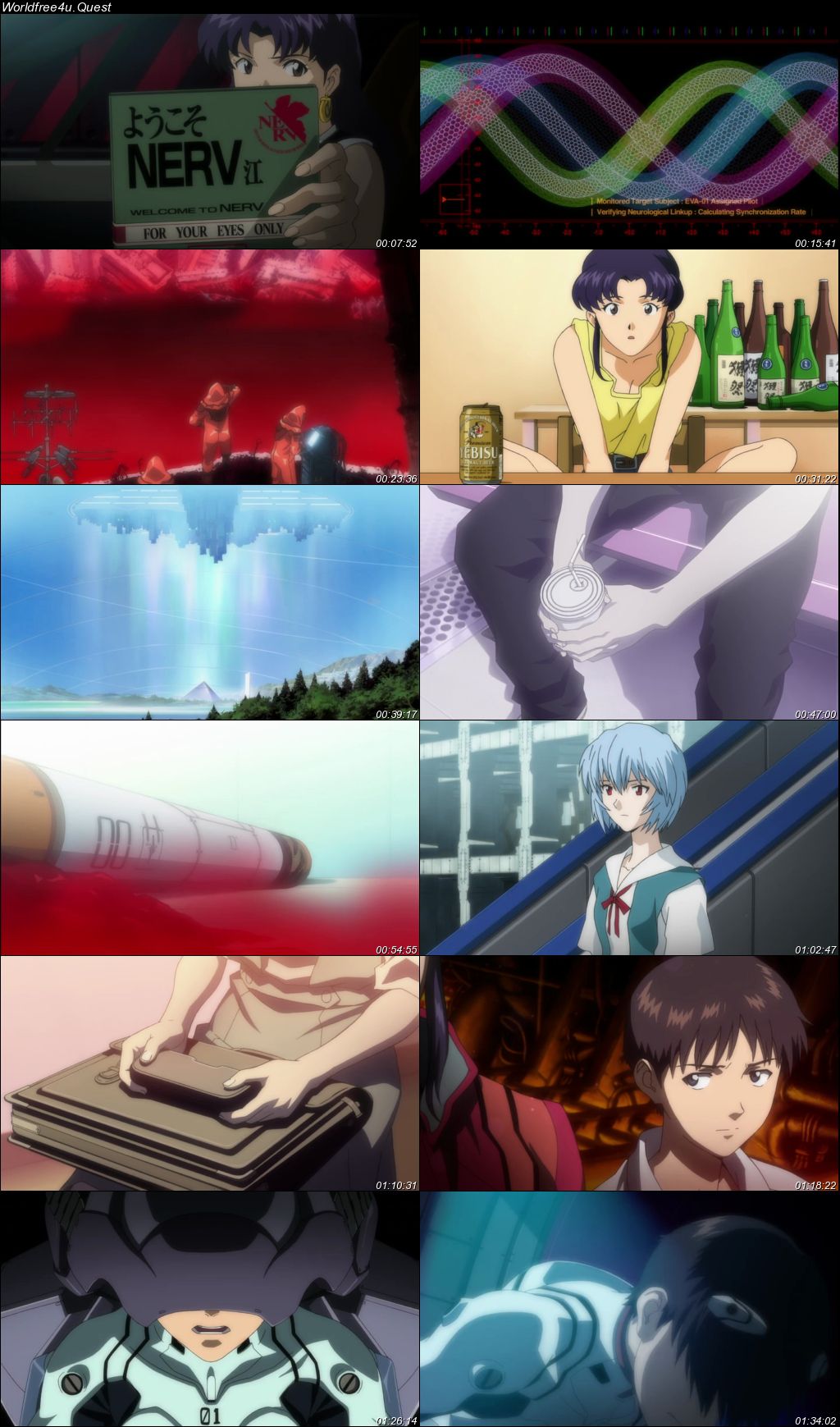 Evangelion: 1.0 You Are (Not) Alone 2007 BRRip 480p Dual Audio 300Mb