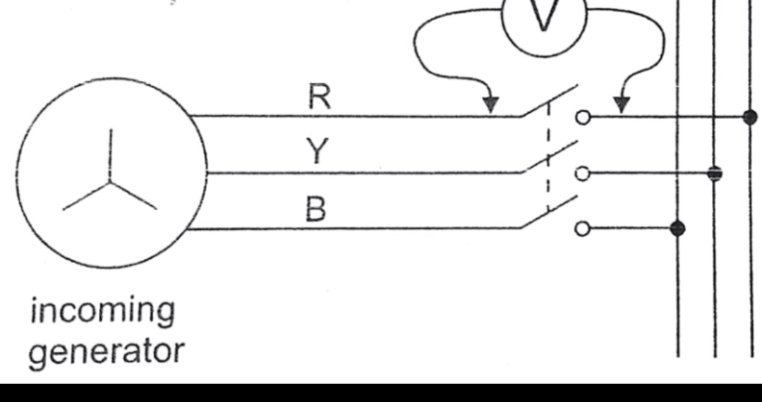 Parallel Operation Procedure for Marine Diesel Generators