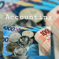 Contoh Soal Jurnal Balik Perusahaan Dagang