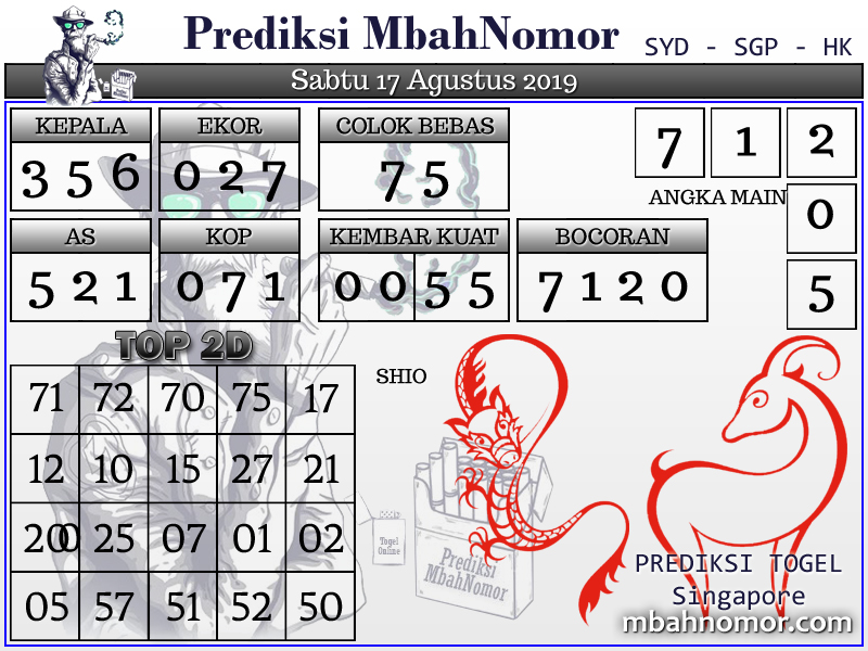 Info Prediksi Togel: Prediksi Togel Singapore 17 Agustus 2019
