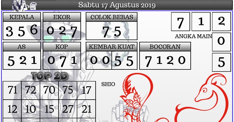 Info Prediksi Togel Prediksi Togel Singapore 17 Agustus 2019