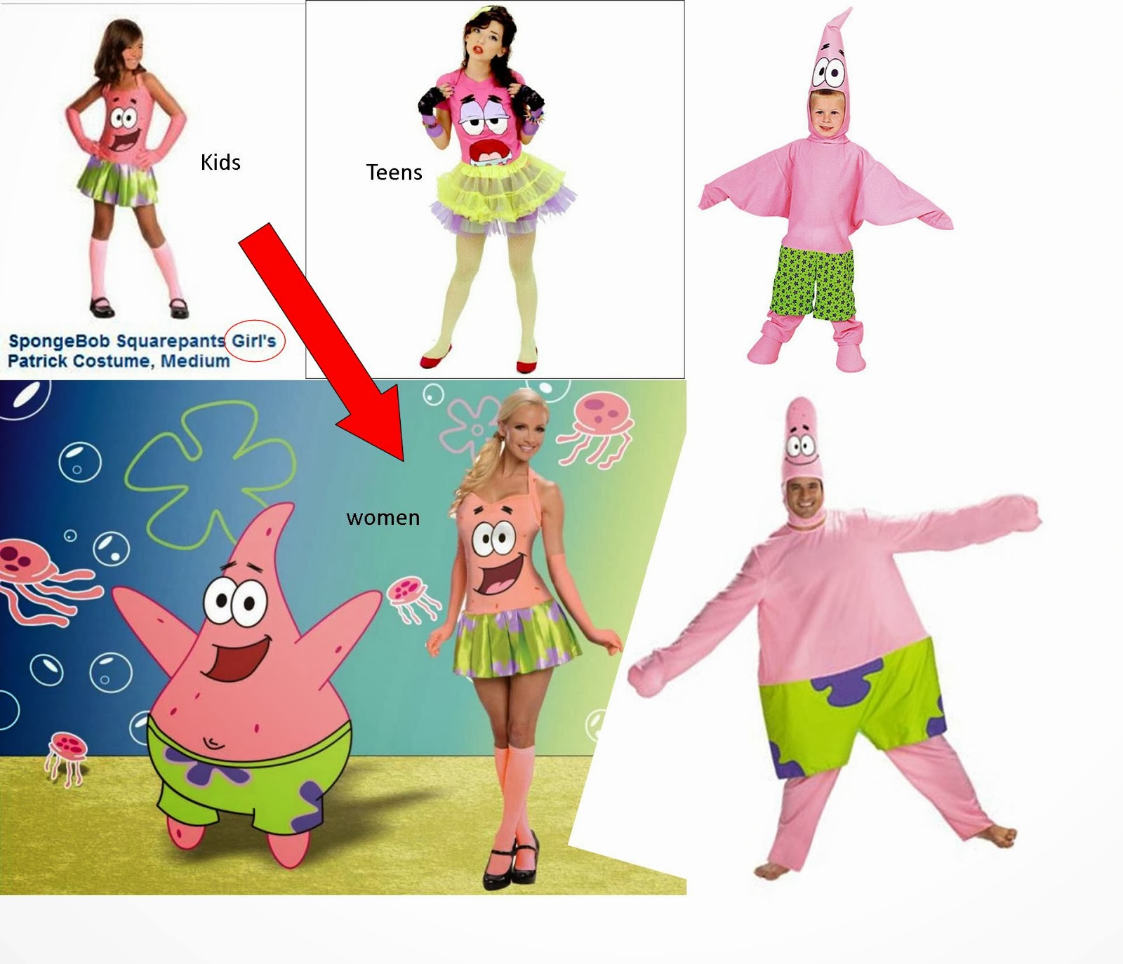 Spongebob Patrick Star Inflatable Child Costume Body Jumpsuit Halloween Rub...