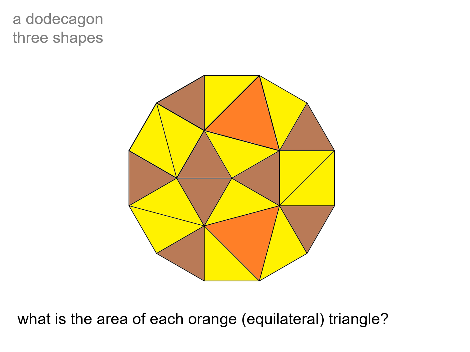 MEDIAN Don Steward mathematics teaching regular dodecagons