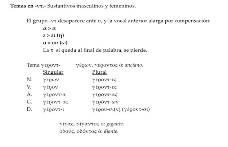 GRIEGO TERCERA DECLINACIÓN TEMAS EN NASAL Y NT