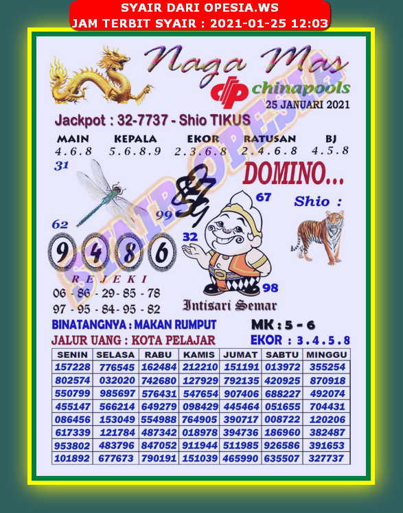 1 New Message Kode Syair Singapore 25 Januari 2021 Forum Syair Togel Hongkong Singapura Sydney