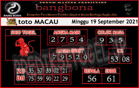 Prediksi Bangbona Toto Macau Minggu 19 September 2021