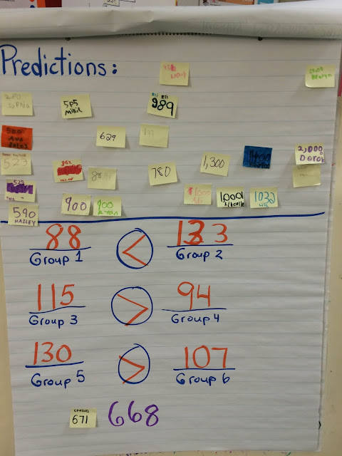 Second Grade ROCKS! : November 2016