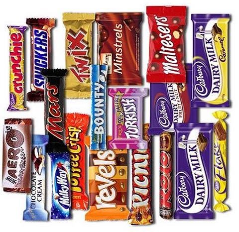 The History of Candy Bars