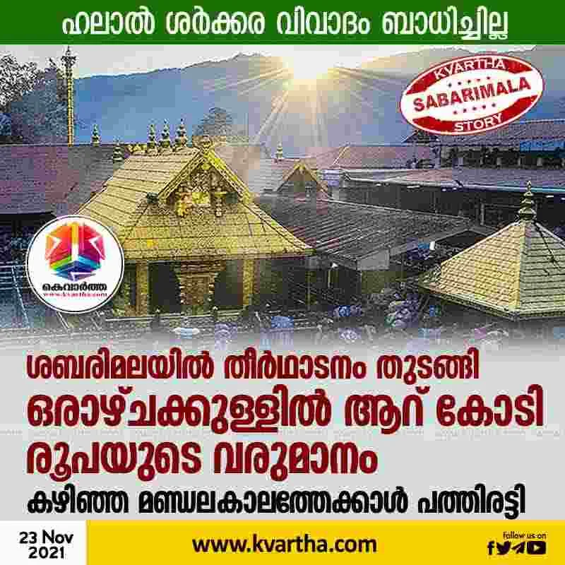 Pathanamthitta, Kerala, News, Top-Headlines, Sabarimala, Sabarimala Temple, Revenue of Rs 6 crore in Sabarimala in a week.