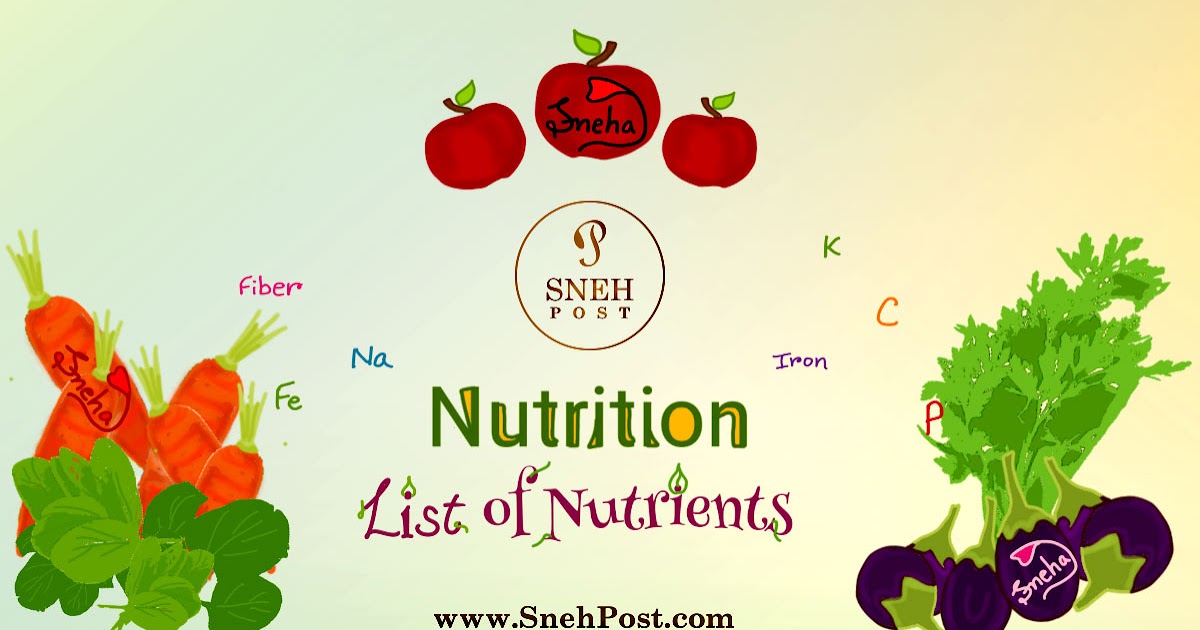 List of Nutrients 7 Types and Whopping Food Sources