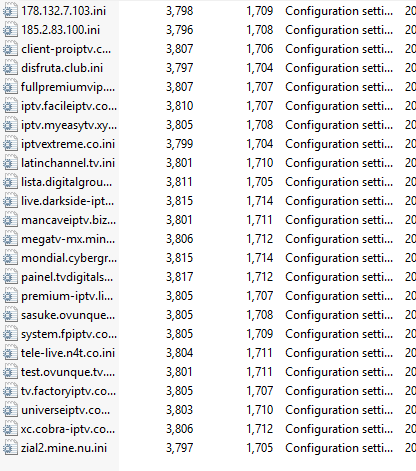 paypal sentry mba config paypal sentry mba config