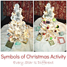 Symbols of Christmas