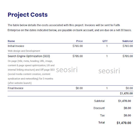 Project cost for website design, website development, and search engine optimization