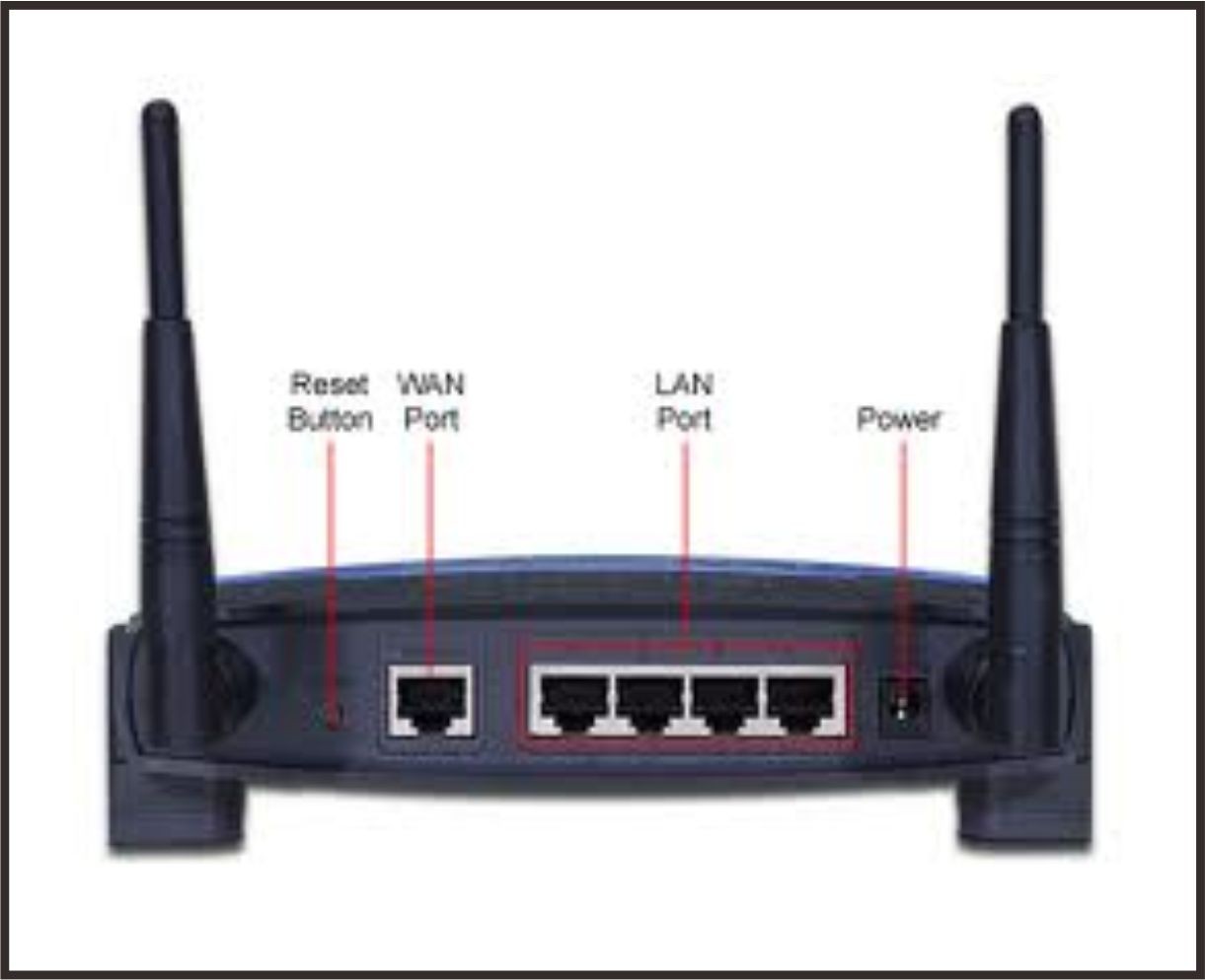 Wan порт. Wan порт это. Router hardware. Wan порт. Ван порт роутера.