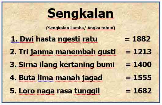 Sengkalan Bahasa Jawa dan Artinya - Seni Budayaku