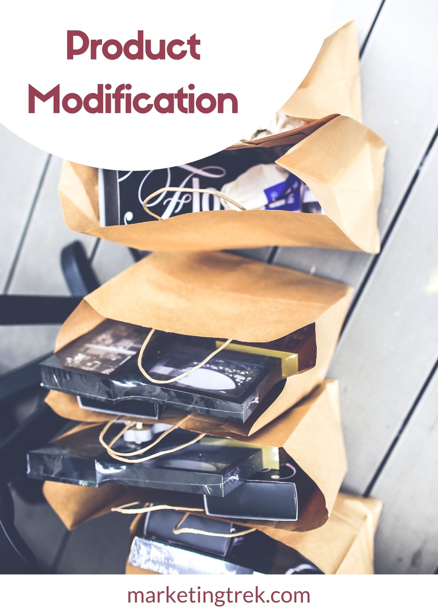 Product Modification Marketing Management Journal
