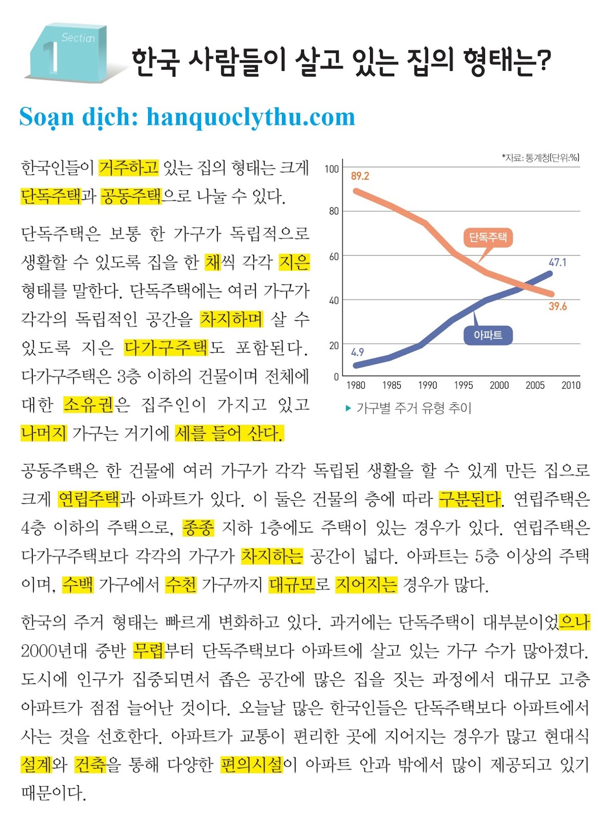 d%25E1%25BB%258Bch%2BKIIP%2Bl%25E1%25BB%259Bp%2B5%2Bb%25C3%25A0i%2B16%2Bsection%2B1