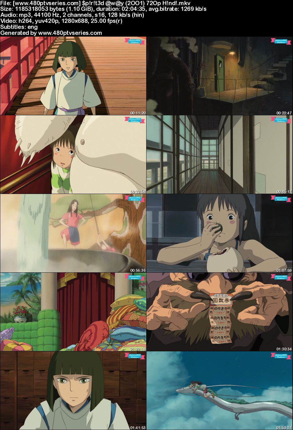 Watch Online Free Spirited Away (2001) Full Hindi [Fan Dubbed] Movie Download 480p 720p Bluray