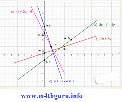 Soal Dan Jawaban Ayo Kita Berlatih 41 Pgl Matematika Kelas 8 - M4thguru