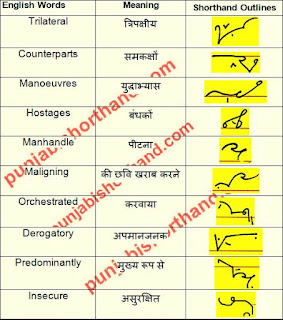 english-shorthand-outlines-06-april-2021