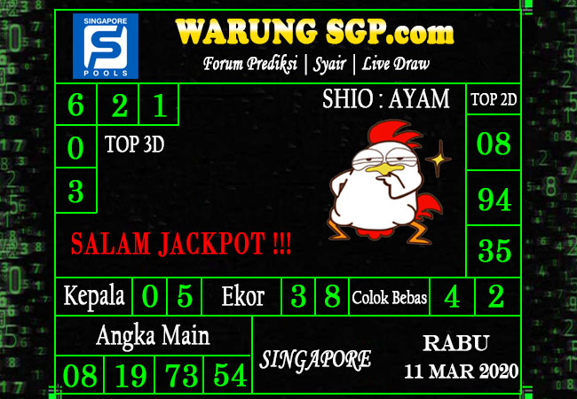 Angka Master Sgp Archives Laman 5 Dari 5 Prediksi Togel Hari Ini Sgp Sd Hk Malam Ini Jitu Jp