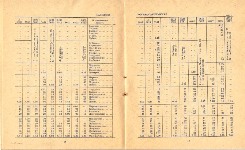 Расписание электричек 1988 года. Старые расписания поездов.