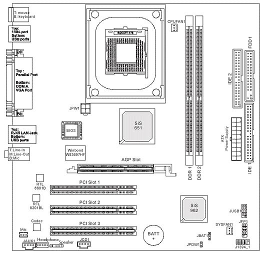 Блок схема материнской платы msi 1996